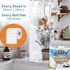 2-Ply Kitchen Towel Paper Rolls, White Embossed, Strong & Functional, 200mm x 205mm Sheets, 24 Rolls (4-Pack x 6) view 2