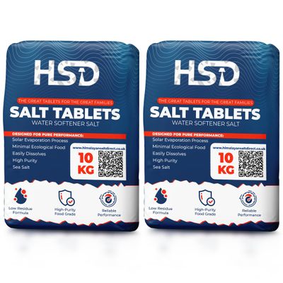 Dishwasher Detergent (2)