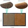 Disinfecting Footbath Mat - Multifunction Sanitizing Cleaning Mat for Home, Hotel, Restaurant, and Hospital Use view 2