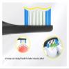 10PCSCompatible for Fairywill FW-E11 E10 E6 D7S Electric Toothbrush Replacement Brush Heads(10PCS White) view 4