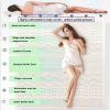 100% Natural Latex, 2in Thick, 100x200cm (39x79in), Breathable Honeycomb Ventilation, Soft & Comfortable, No Deformation, Compression Support, Eco-Friendly Sleep Solution view 2