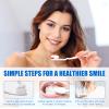 2PCS Hydroxyapatite Toothpaste, Nano Hydroxyapatite Toothpaste for Helping Remineralize, Protecting Enamel, Relieving Sensitivity view 4