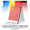 Warmforwel S3 PRO LED Therapy Pad - 4 Spectral Light Sources 9 Modes, AI Voice Control & Smart App for Face & Body Care, UV-Free view 2