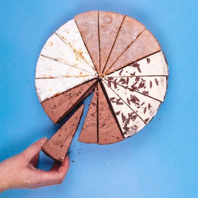 Vegan Four Flavour Sharing Cake, Mixed Victoria, Chocolate, Lemon & Ginger, Chocolate Caramel Varieties, Plant-Based Dessert for Sharing