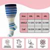 4 Pairs Plus Size Compression Socks for Women Men,20-30 mmHg Wide Calf Knee High Support Stockings for Circulation,Athletic,Nurse,Running (04 Blue/Orange/Orange/Blue, 3XL) view 2