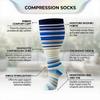 4 Pairs Plus Size Compression Socks for Women Men,20-30 mmHg Wide Calf Knee High Support Stockings for Circulation,Athletic,Nurse,Running (04 Blue/Orange/Orange/Blue, 3XL) view 3