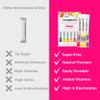 Recuperol - Rehydration Electrolyte Sachets - Variety 12 Pack - 6 Natural Flavours for Recovery - Hydration Powder with Zinc, Vitamin C, B12, D3 & Potassium - Sugar Free, Vegan & Low Calorie view 4