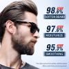 Beard Soothing Cream view 3
