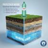 Veroni Sparkling Mineral Water, 6 x 1.5 Liter PET Bottles - Mineral water sourced from a spring 201 meters deep in Radom, Poland. view 2