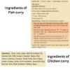 Suhana Ready to Eat Combo Pack 80g (RTE) | Chicken Curry 3 Packs & Fish Curry 3 Packs | Instant Meal Solution view 3