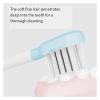 20pcs Compatible for Laifen Replacement Tooth Brush Heads Clean(As Shown Clean) view 3