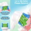 16 Pack Replacement Toothbrush Heads Compatible with Oral B Braun, Professional Electric Brush Heads for Vitality Pro Smart Genius Series, Gentle Care for Gums, White view 2