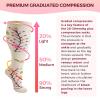 4 Pairs Plus Size Compression Socks for Women & Men, 2030 mmHg Wide Calf Knee High Socks, Flight & Travel Support, Best for Circulation, Running, Nursing, Athletic Use view 4