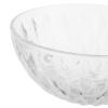 OSALADI Thickened round Plastic Wash Basin for Face and Hand Washing, Small Sturdy Plastic Tub Suitable for Salon, Home, and Hospital Use view 3