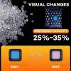 2PCS Reusable Car Dehumidifier Bags with Silicone Desiccant,Moisture Absorbers & Condensation Damp Absorber for Car, Home, Wardrobe - Portable Dehumidifier Bags, Safe Silica Gel Sachets#Stars view 4