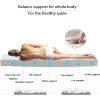 100% Natural Latex Mattress Topper 1/2/3/4 Inch Thick Breathable Honeycomb Design Compression Resistant Non-Deforming 110x220cm (43x87in) - Ultimate Comfort & Support. view 4