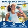 Electrolytes Powder Packets, 24 Sticks Sugar Free Hydration Drink Mix, 6 Fruit Flavours with 7 Essential Electrolytes & 5 Vitamins, Rapid Rehydration Sachets for Sports, Travel & Daily Use view 3