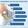 Electrolytes Powder Packets, 24 Sticks Sugar Free Hydration Drink Mix, 6 Fruit Flavours with 7 Essential Electrolytes & 5 Vitamins, Rapid Rehydration Sachets for Sports, Travel & Daily Use view 4