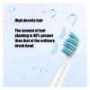 10 Pcs/Pack Replacement Brush HeadsCompatible for Seago/Fairywill Electric Toothbrush Bristle Refill Tooth Cleaning(10pcs White) view 4