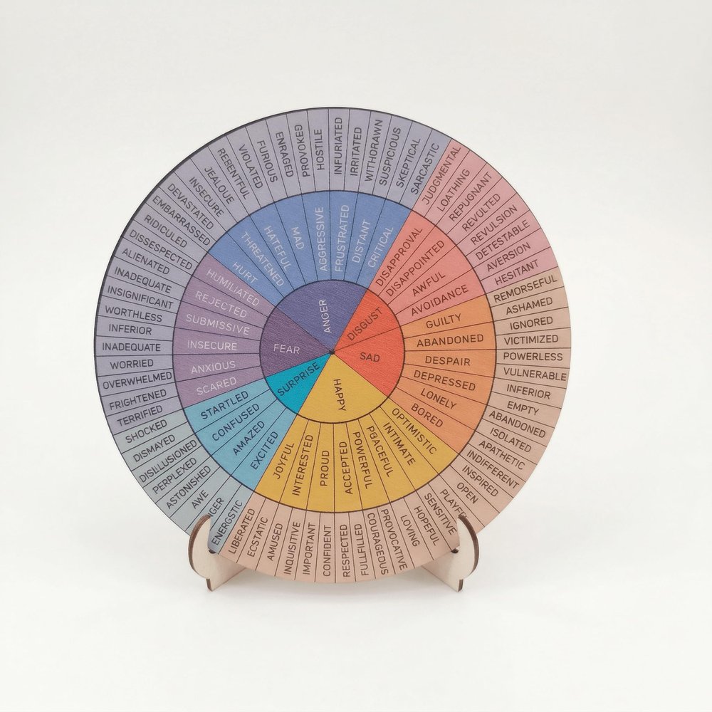 Feelings Wheel with Stand, Double Sided Wooden Emotion Wheel Chart Mood Wheel Mental Health Therapist Gift for Women Men School Office Home Decor, 15cm Small Wooden Emotion Regulation Tool