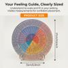 Feelings Wheel with Stand, Double Sided Wooden Emotion Wheel Chart Mood Wheel Mental Health Therapist Gift for Women Men School Office Home Decor, 15cm Small Wooden Emotion Regulation Tool view 2