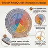 Feelings Wheel with Stand, Double Sided Wooden Emotion Wheel Chart Mood Wheel Mental Health Therapist Gift for Women Men School Office Home Decor, 15cm Small Wooden Emotion Regulation Tool view 3
