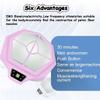 Electric Muscle Trainer for Incontinence Treatment and Bladder Control, Pelvic Floor Strengthening Device for Postpartum Recovery view 4