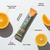 Fuel24 Electrolytes - Daily Hydration Sachets, Zero Sugar, Electrolyte Powder (10 or 30 Pack) Essential Minerals - Sodium, Magnesium, Potassium, Vitamin C B12 & L Glutamine (30 Pack, Orange) view 3