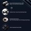 135 Shower Grab Bar - Bathroom il Support for Safety & Balance in Kitchen Bedroom Bathtub & Steps -Assistive Grip (Color-3) view 4