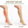 2 Pair Flight Compression Sock, Open Toe Compression Socks Support Socks Women Men, Compression Stockings Calf Pressure Socks for Ladies Women Pregnancy Maternity Travel Flying Work Long Haul Flight view 3