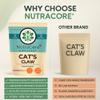Cats Claw 5500mg 10:1 Extract 5% Oxindole Alkaloids & 10% Polyphenols High Strength Uncaria Tomentosa Immune & Antioxidant Support Vegan Capsules Non GMO Made in UK NutraCore (180) view 3