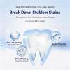 Dry-Adhesive Teeth Whitening Strips KitBrighten Your Smile with a Dry-Adhesive Design, no Residue, Easy to Use(4pcs) view 3