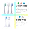 5/8/10PCS Replacement Toothbrush HeadsCompatible for Xiaomi T300 T500 Sonic Electric Teeth Brush Soft Teethbrush Nozzles(5 White Soft) view 3