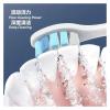 5/10pcs Replacement Toothbrush HeadsCompatible for RealMe M2 / M1 Rtx2102 RMH2012 Head(5PCS) view 4