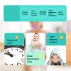 FreshCart Basics Baby Water Thermometer Starfish Clock Timing 3 Color Light Floating Water Thermometer for Bathing Baby Blue 3.6 X .6 X 1.4in for Home view 4