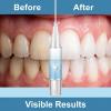 3PCS Natural Oral Care Gel for Teeth & Gums, Deep Cleaning Formula for Fresh Breath, Daily Gum & Enamel Care view 4