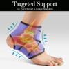 ABYON Ankle Support for Men&Women,Breathable Neoprene Ankle Brace with Adjustable Figure-8 Straps,Ankle Wrap Compression Sleeve for Plantar Fasciitis Relief,Arthritis,Tendonitis,Ankle Sprain view 3