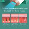 2026 Newest IPL Hair Removal Device, with 5 Energy Level,999,999 Flashes,3 Function, Laser Permanent Hair Remover Painless for Women and Men, Facial,Bikini, Body view 2