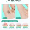 2026 Newest IPL Hair Removal Device, with 5 Energy Level,999,999 Flashes,3 Function, Laser Permanent Hair Remover Painless for Women and Men, Facial,Bikini, Body view 4