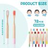 24 Pcs Kids Bamboo Toothbrushes Soft Bristle Toddler Toothbrush BPA Free Wooden Travel Toothbrushes for Kids Children Home Travel School, 5.7 Inches, Individually Wrapped view 2