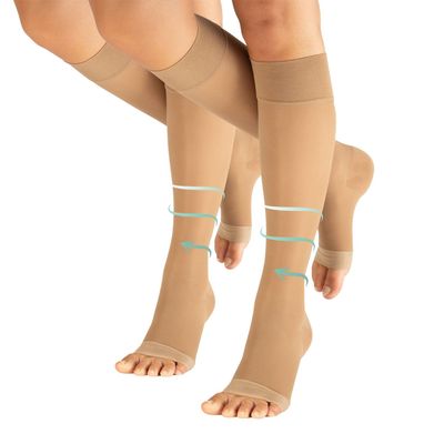 CALZITALY PACK 1/2 Pairs Open Toe Graduated Compression Socks for Women 70 DEN, Flight Socks for Men and Women, Toeless Medical Support Socks 10-14 mm/Hg (Pack - 2 Pairs Skin, XS/S)