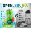 Hytropics Electrolyte Drink Multipack (6 x 250ml) - Sparkling Sugar Free Hydration Drink with B Vitamins & Ginseng - Caffeine Free Energy Drink Alternative for Focus & Jet Lag Recovery view 4