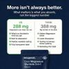 Magnesium Glycinate 3-in-1 by Recuperol - 2100mg as Bisglycinate, Citrate & Malate - No Oxide, No Buffers - 90 Easy-Swallow Capsules - 288mg Elemental Magnesium - UK Made view 2