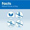 Intoleran Once a Day Probiotic Lactase Supplement - 92 Capsules view 4