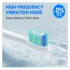 4Pcs/8Pcs/Electric Toothbrush Head Compatible for PhilipsCompatible for SonicareHX5/HX6/HX7/HX8/HX9 Series Models HX6100 Hx6610,Brush Heads(8HB80B) view 4