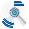 Akfldms for -Series Oral Irrigator 5Pcs Replacement Brush Heads-Assorted, Random Delivery view 3