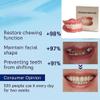 Soft and Secure Mouldable Denture Set for Upper and Lower Jaws Silicone Lining, Adjustable Fit, Non-irritating, Comfortable for Long-Term Use, Easy to Clean (2pcs) view 3