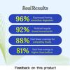 Gut Health - Digestion-boosting Probiotic Blend - Promotes repair of bloating, gas, appetite, energy levels, skin and focus view 2