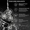 Deep Cleaning, Removes Grease, Eliminates Odors, 300ml Razor Cleaning Spray, Compatible With Braun, Compatible With Philips, Compatible With Panasonic(2 PCS) view 4