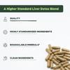 Helps Maintain a Healthy Liver and Promotes Digestion view 2